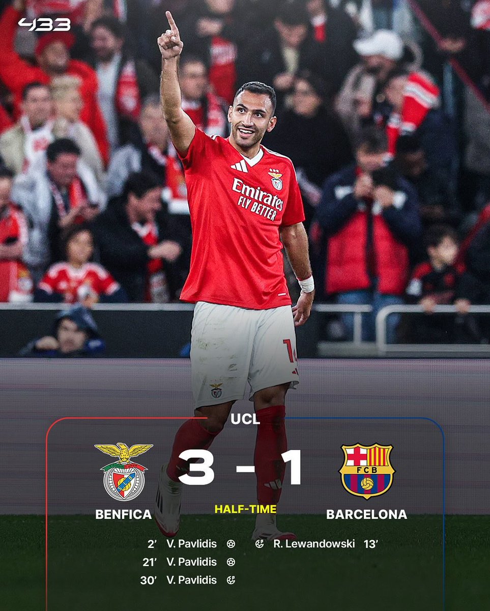 Barcelona vs Benfica: A Thrilling Encounter – Invisiverse News