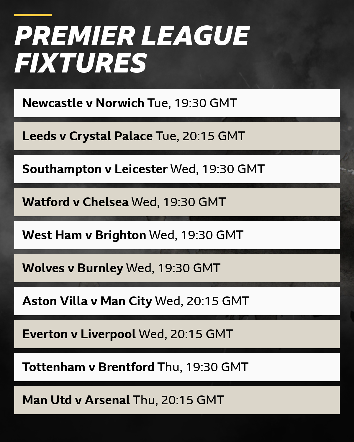 BBC Football Fixtures: Latest Updates