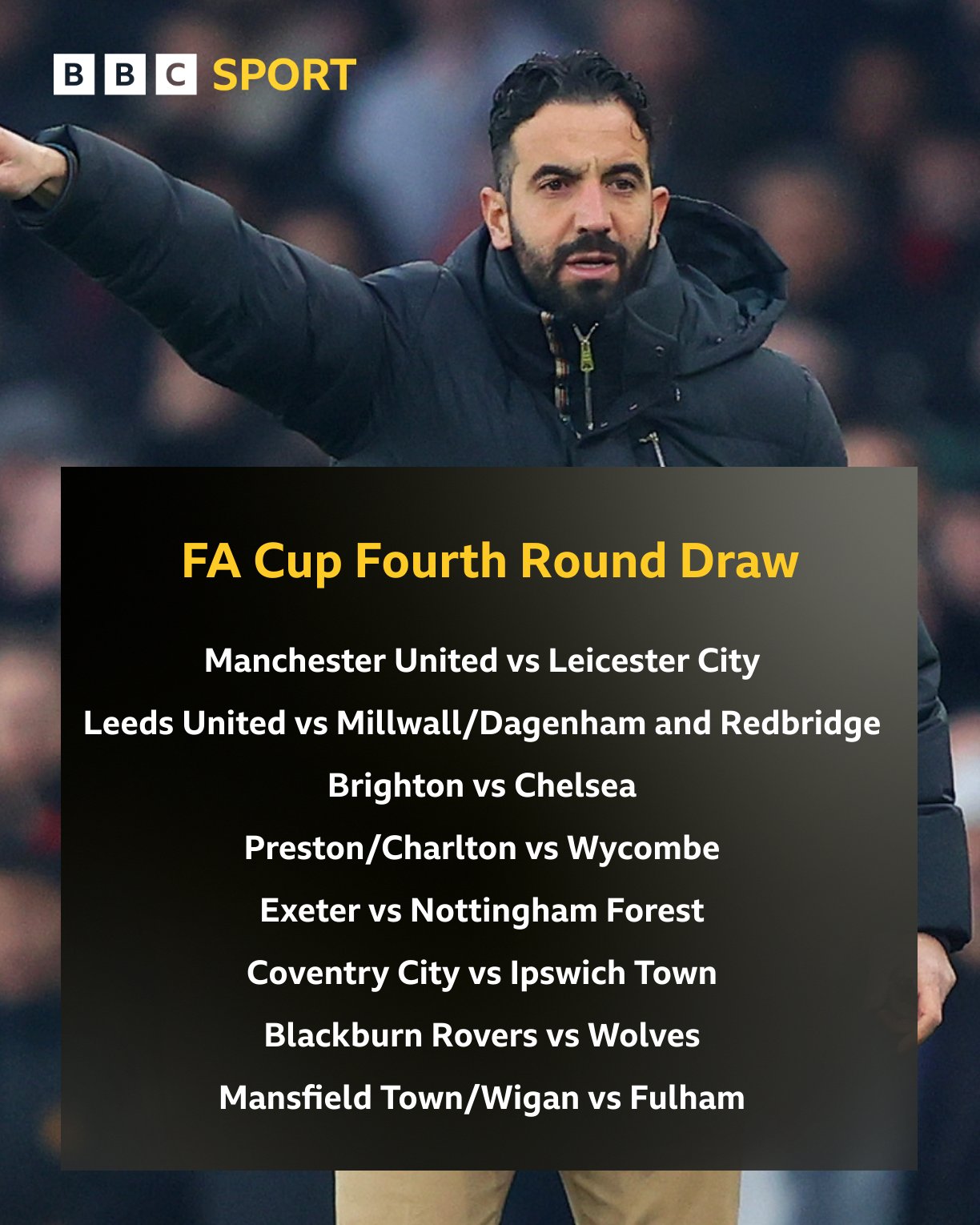 Excitement Grows as FA Cup Draw Unveiled – Invisiverse News