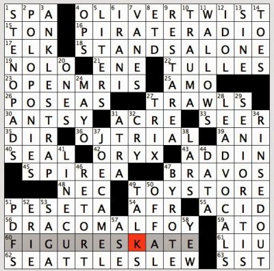 Decoding NYT Crossword Clues: Tips and Insights – Invisiverse News