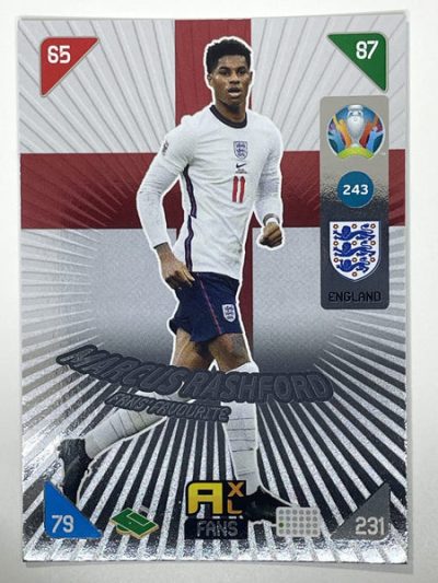 Marcus Rashford's Impact on Football and Community