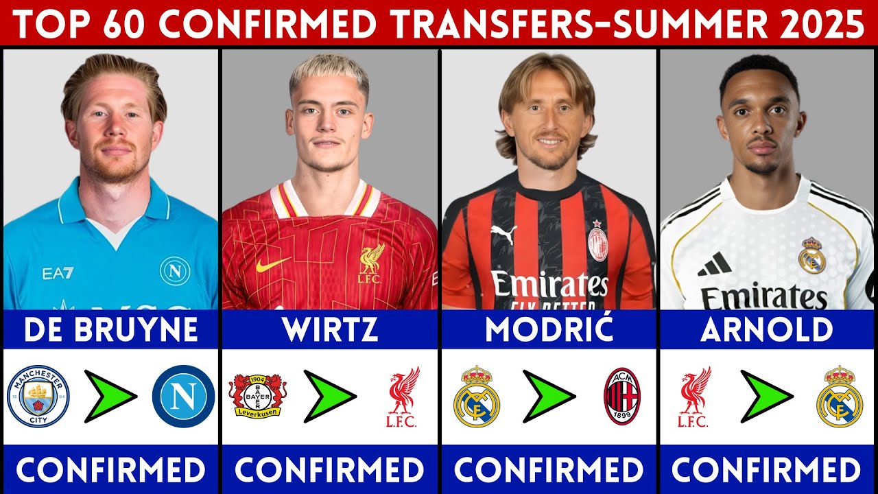 Recent Transfers Latest Football Transfer News Updates