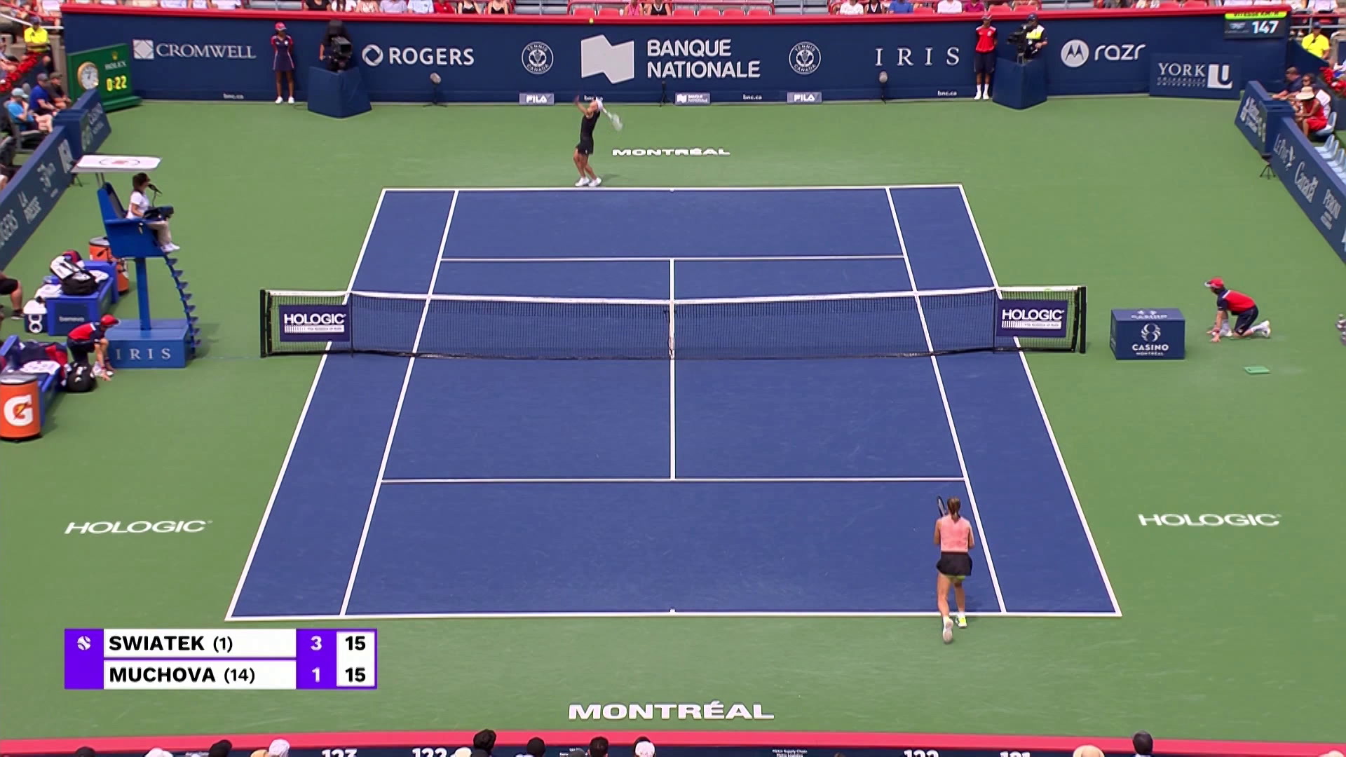 Montreal Open: Highlights and Importance in Tennis – Invisiverse News