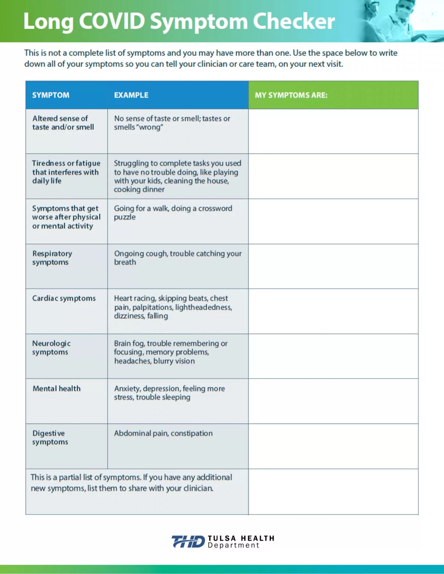 COVID Symptoms in 2025: What You Need to Know