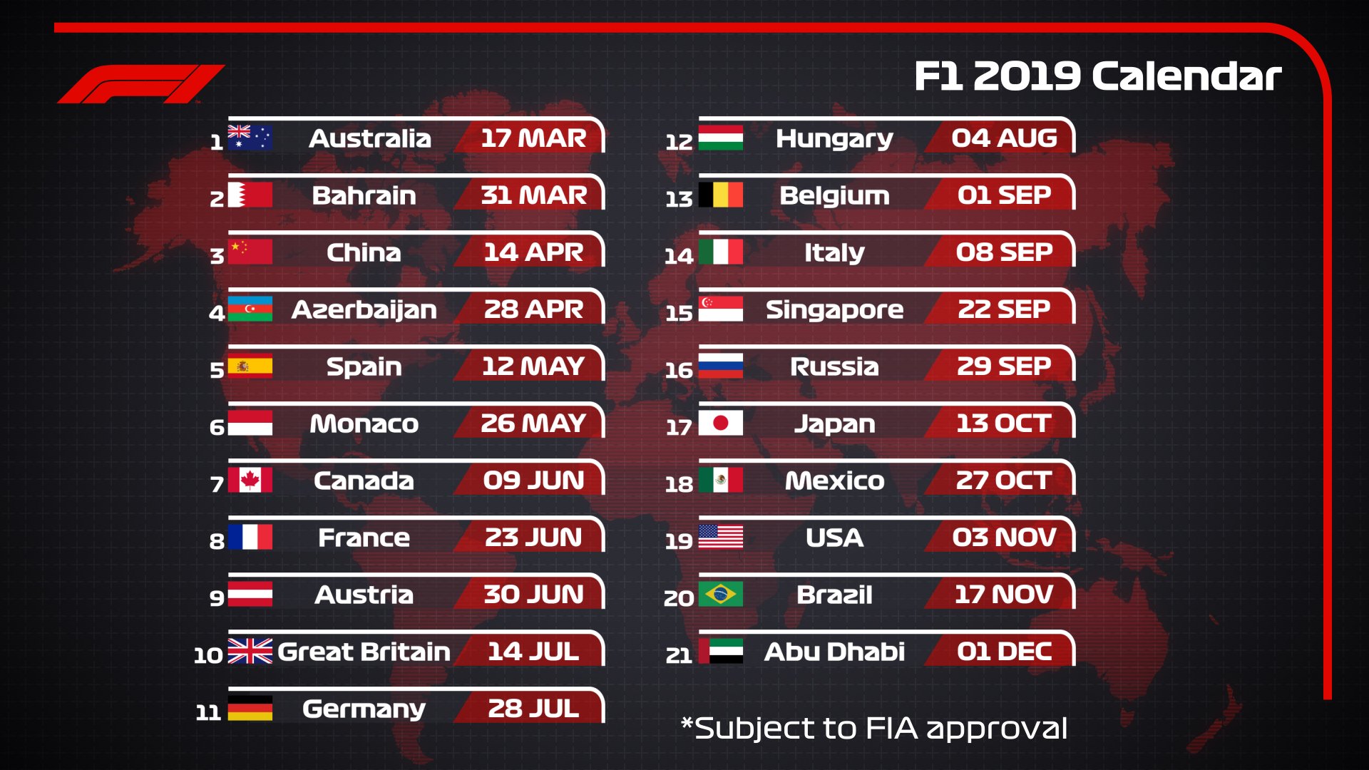 2023 Formula 1 Calendar: Key Dates and Changes – Invisiverse News
