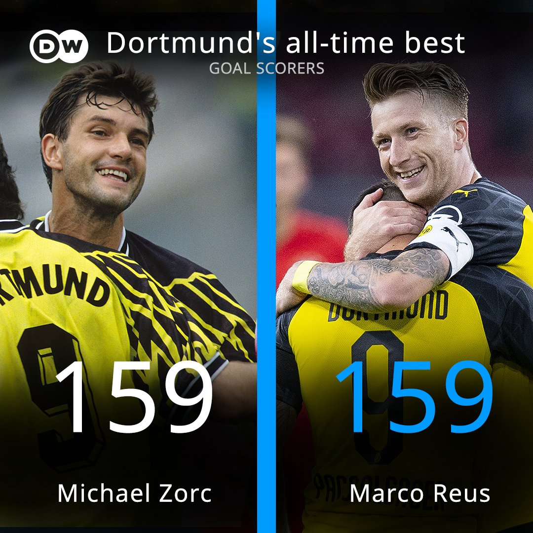 Exploring Flashscore: A Comprehensive Guide to Live Sports Scores ...