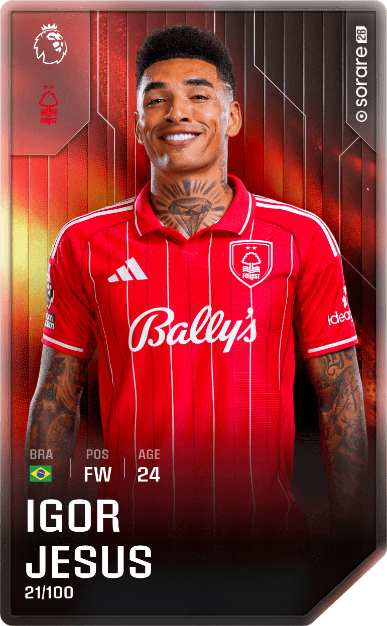 The Rise of Igor Jesus in Professional Football – Invisiverse News