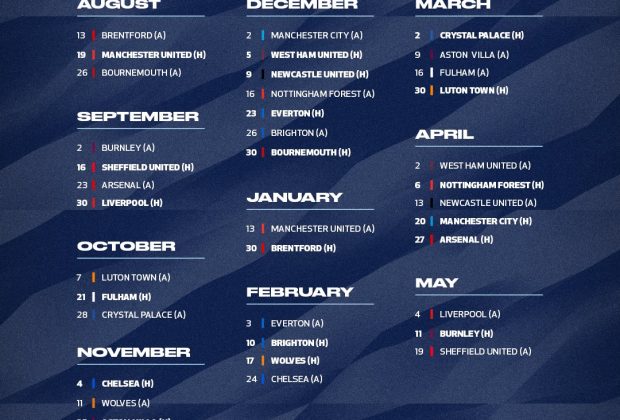 upcoming-spurs-fixtures-for-the-2023-season-invisiverse-news