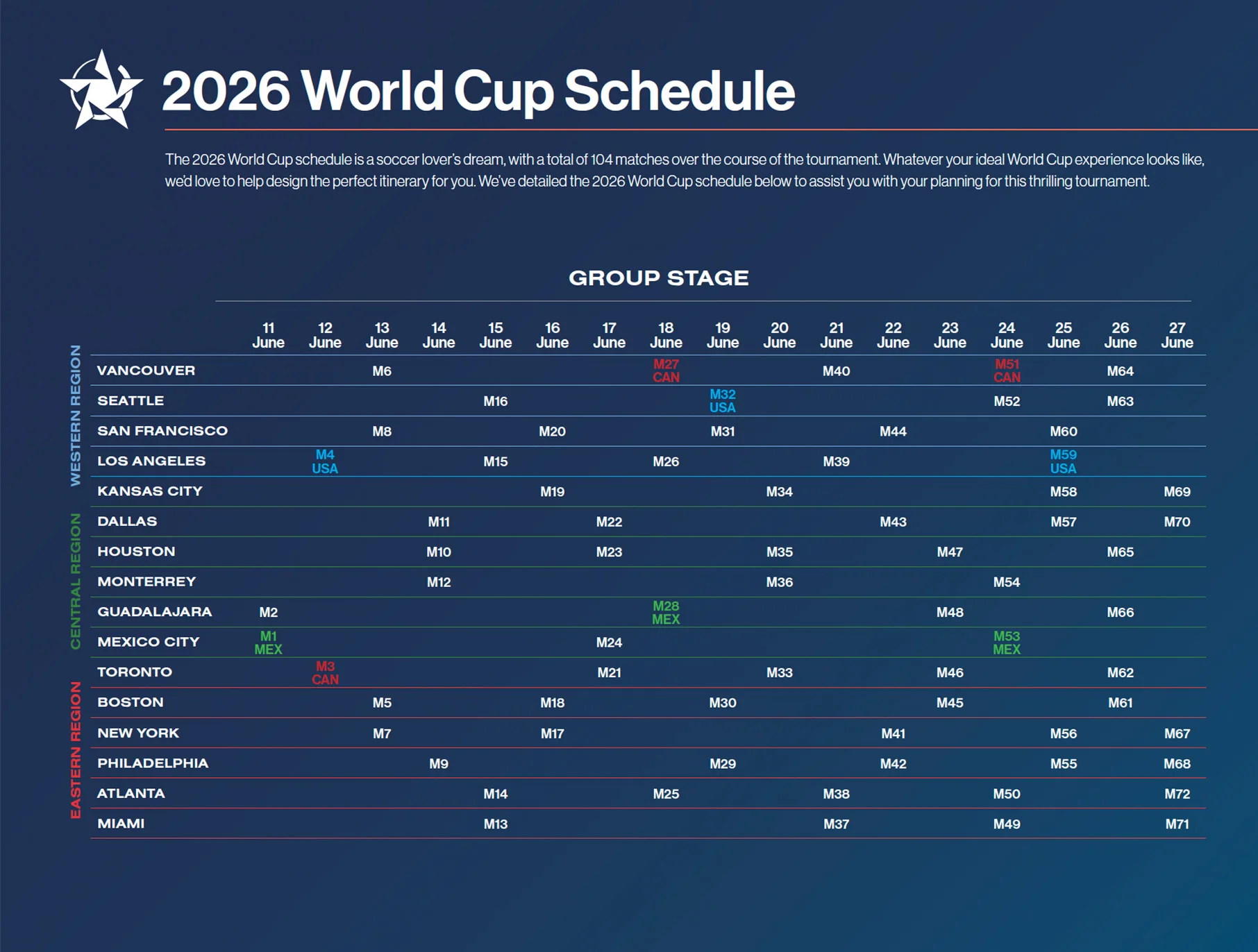 Anticipating the 2026 World Cup: An Expansive Footprint – Invisiverse News