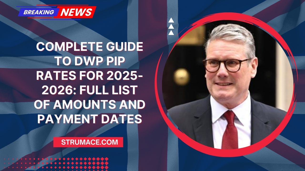 Future Insights: Pip Rates 2026 – Invisiverse News