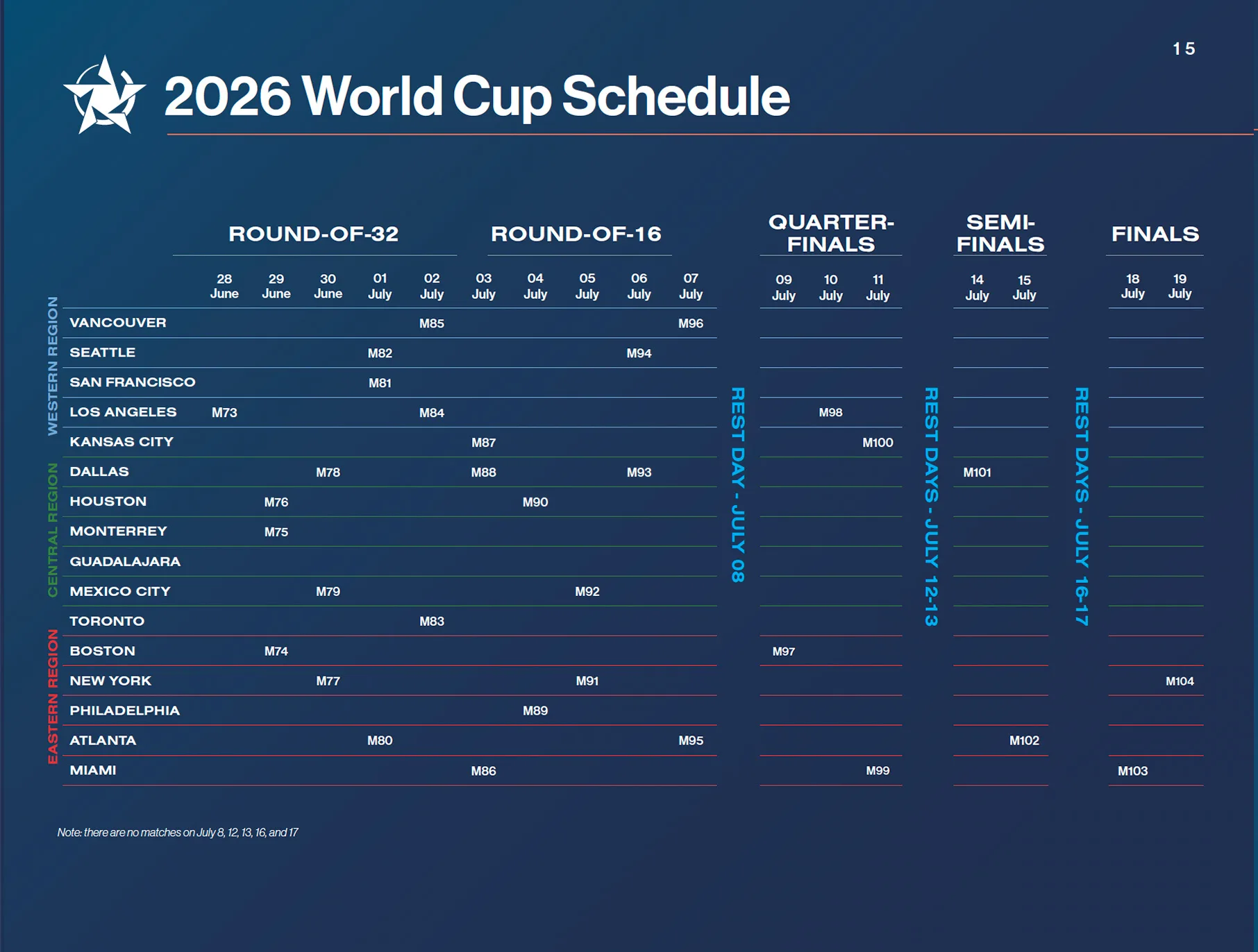 World Cup 2026 Dates: Everything You Need to Know – Invisiverse News