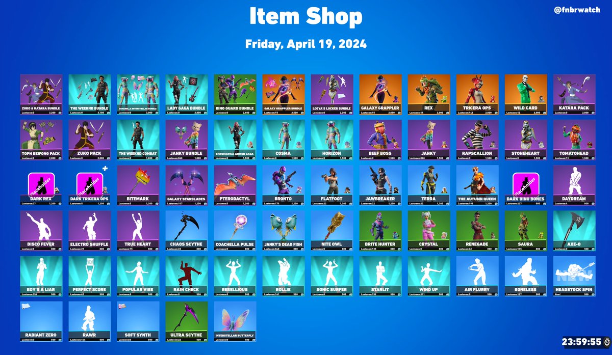 Exploring the Fortnite Shop: What’s New This Season – Invisiverse News