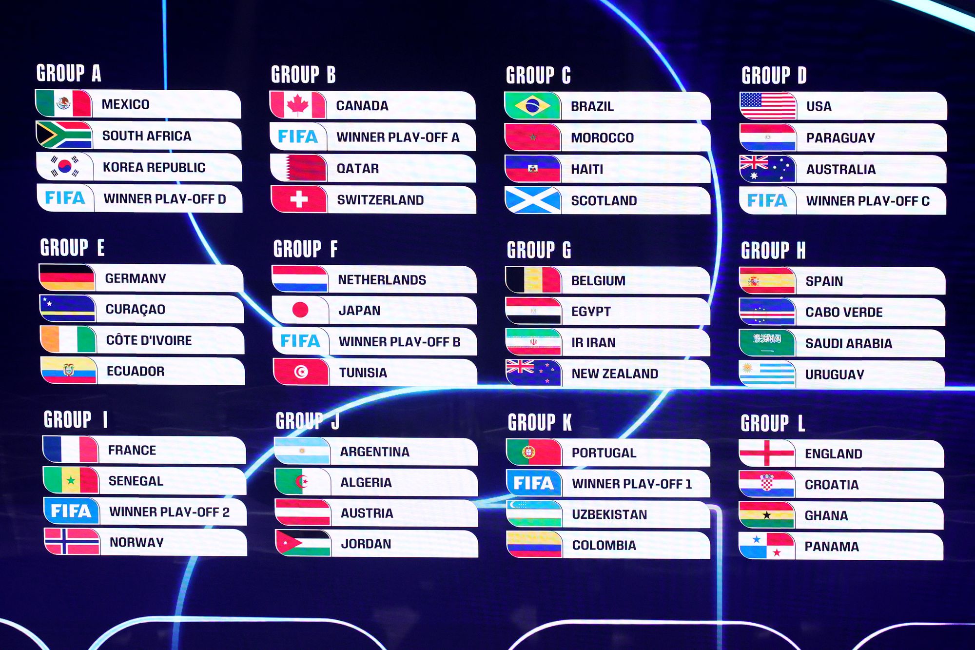 England World Cup Fixtures: What to Expect in 2023 – Invisiverse News