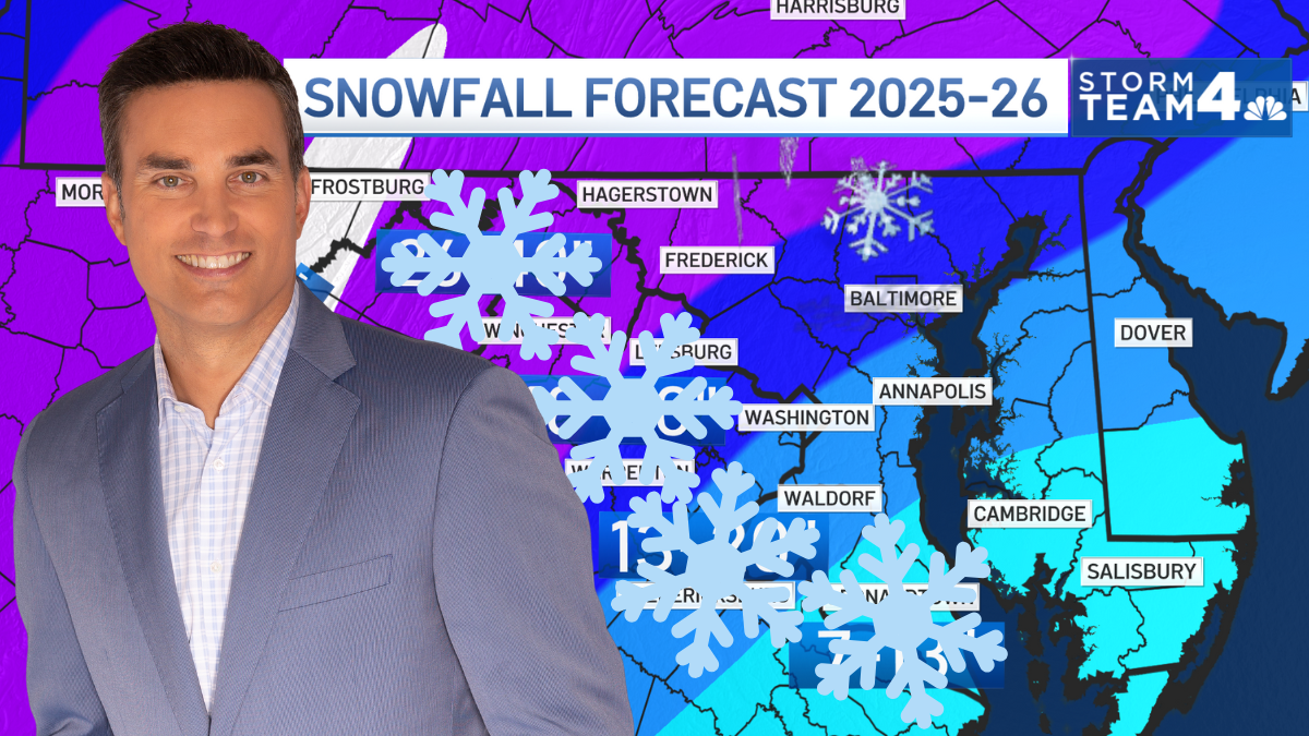 Snowfall Weather Forecast Guide