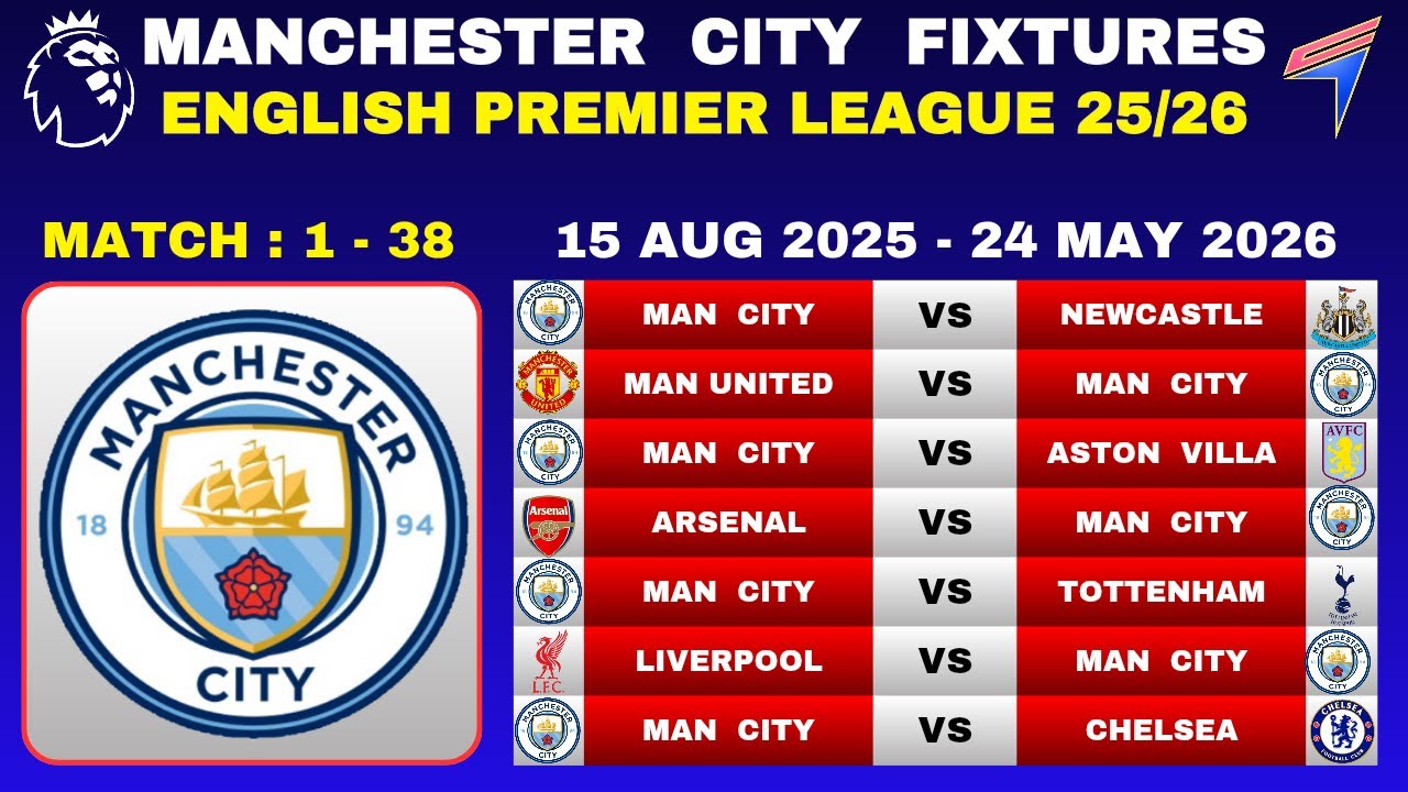 Man City Fixtures Upcoming Premier League Schedule